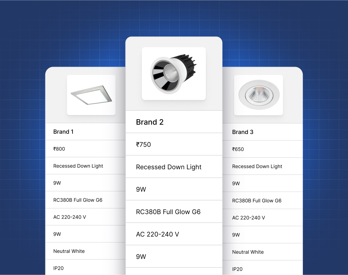 Compare multiple or get individual details in DesignDrafter